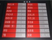 價目表